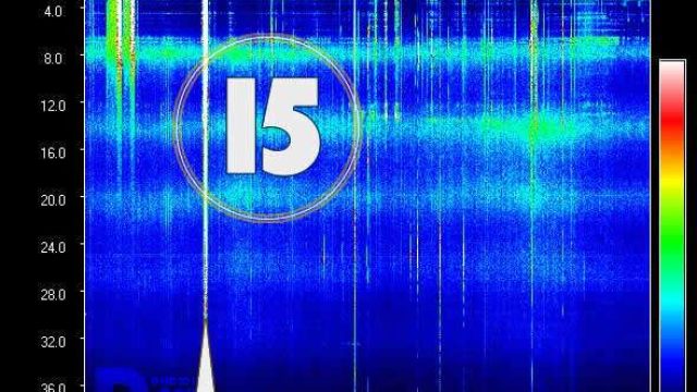 Unveiling the Schumann Resonance: Insights for March 2026